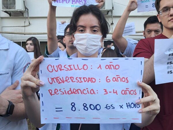 Residentes se manifiestan en el Hospital Central e Ingavi - Portal Digital Cáritas Universidad Católica