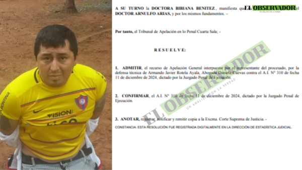 Cámara de Apelaciones considera inexistentes las “lesiones” de Armando Javier Rotela