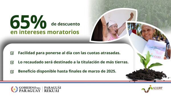 Descuento del 65% intereses moratorios por tierras del INDERT se extiende hasta el 31 de marzo