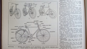 Sobre andar en bici - El Trueno
