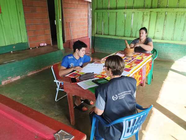 Publican resultados preliminares de la evaluación socioeconómica para Becas del Gobierno 2025 - ADN Digital