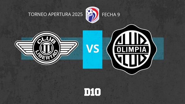 Libertad vs. Olimpia: Paso a paso
