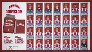 Los convocados de Alfaro para enfrentar a Chile y Colombia - ADN Digital
