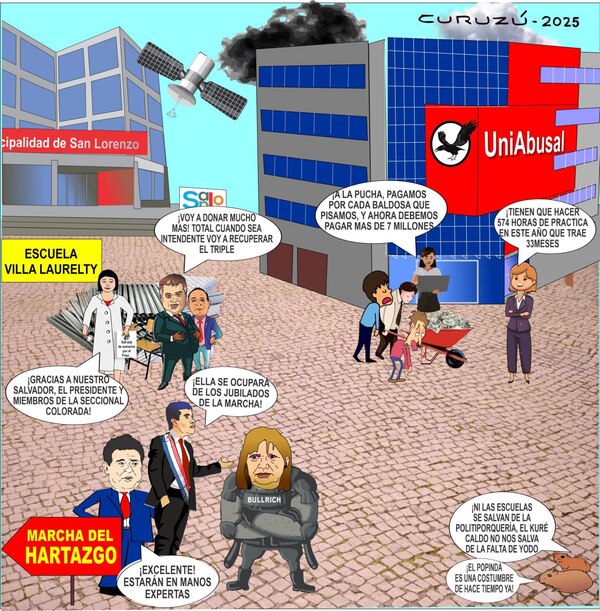 Mbeguemi Online: La politiporquería, el circo, la cereza y los exprimidos » San Lorenzo PY