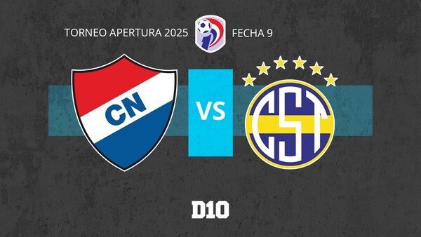 Nacional vs. Trinidense: Paso a paso