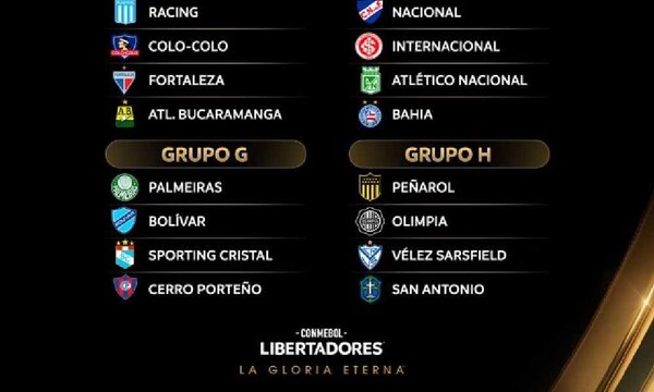 Equipos paraguayos ya conocen a sus rivales para la Libertadores y Sudamericana – Prensa 5