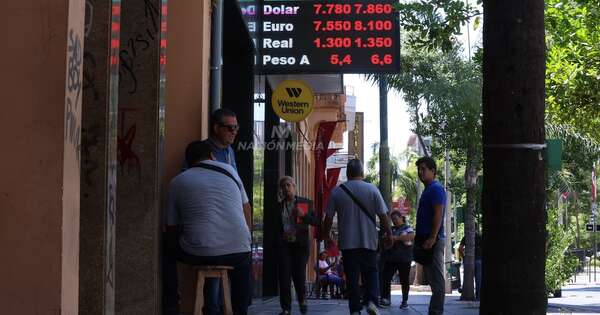 Diario HOY | Estiman que el dólar llegará a los G. 8.000
