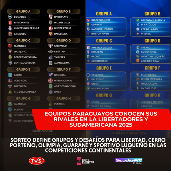 LOS EQUIPOS PARAGUAYOS YA TIENEN DEFINIDOS A SUS OPONENTES PARA LA COPA LIBERTADORES Y LA SUDAMERICANA 2025 - TVS