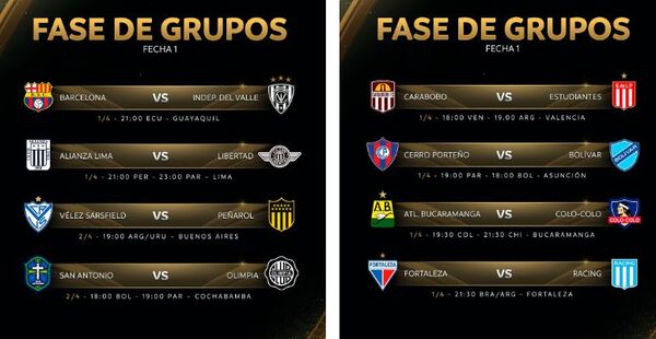 Olimpia, Cerro y Libertad ya saben en qué fechas y dónde van a trancar en la Libertadores