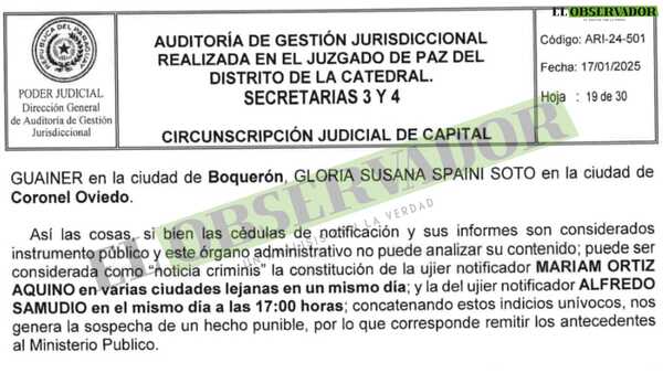 Notificaciones voladoras vinculadas a CARSA y Litoral son “noticia criminis”, dice auditoría