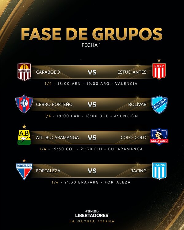Cerro, Olimpia, y Libertad tienen fecha y horario de debut en la Libertadores - .::Agencia IP::.