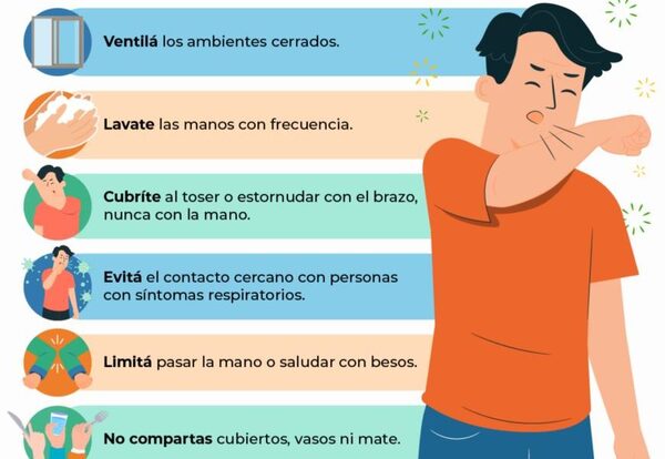Enfermedades respiratorias: ¿cómo prevenir y reducir el riesgo de contagios?