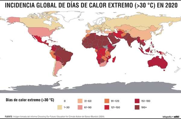Educación y cambio climático: un vínculo clave para el futuro - Economía - ABC Color