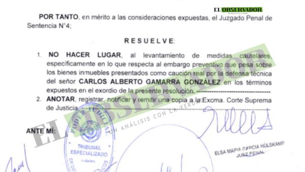 Rechazan levantamiento de medidas cautelares referentes al embargo preventivo en caso de contrabando de insumos chinos