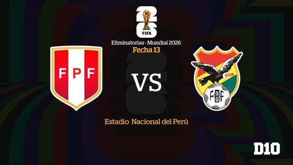 Perú vs. Bolivia: Paso a paso