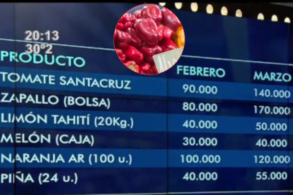 Canasta básica por las nubes ante la llegada de Semana Santa - SNT
