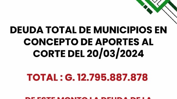Directivos de la Caja Municipal niegan una posible fusión con IPS