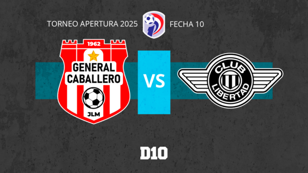 General Caballero JLM vs Libertad: paso a paso