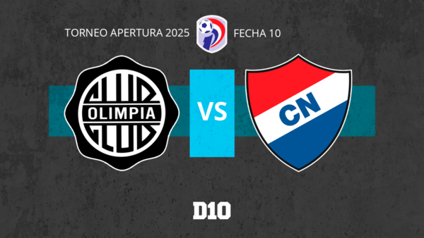 Olimpia vs. Nacional: paso a paso