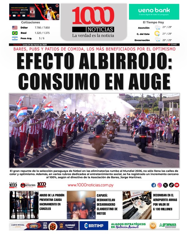24 de marzo de 2025 - 1000 Noticias