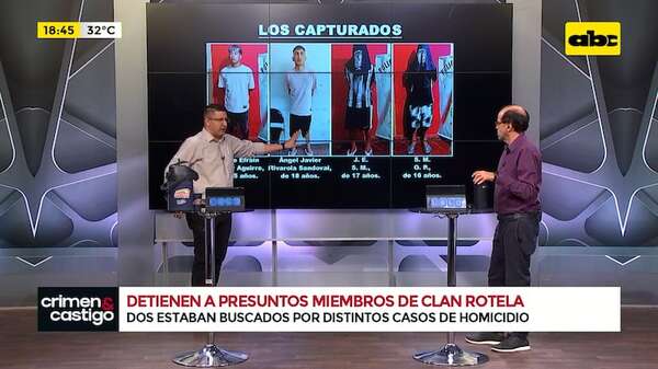 Caen cuatro jóvenes miembros del clan Rotela: ¿cuáles son sus antecedentes? - Crimen y castigo - ABC Color