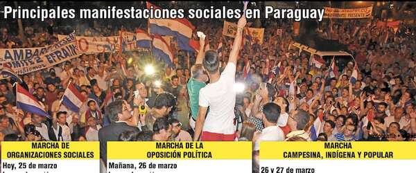 Desde hoy harán marcha ciudadana contra la corrupción y la impunidad - Política - ABC Color