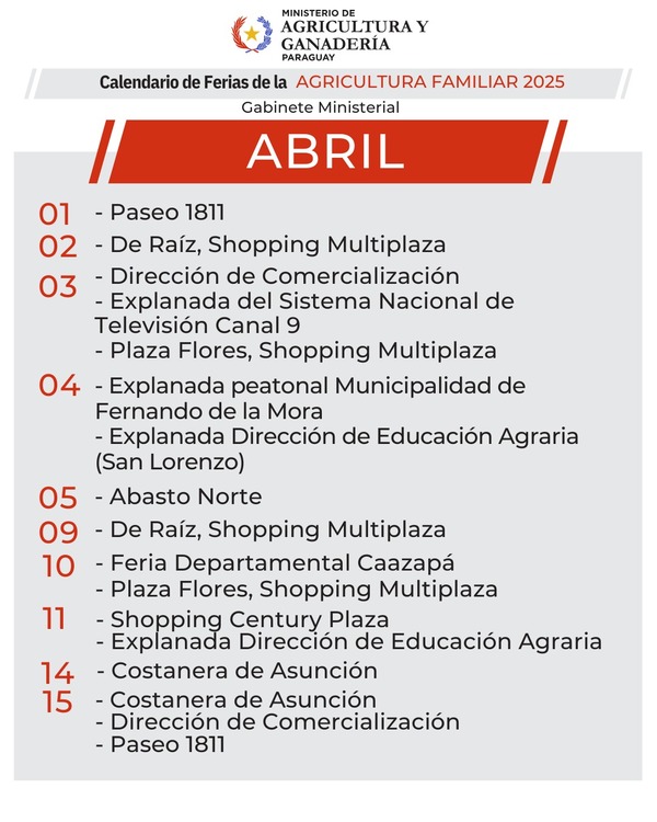 MAG presenta calendario de ferias de productores para abril y Semana Santa - .::Agencia IP::.