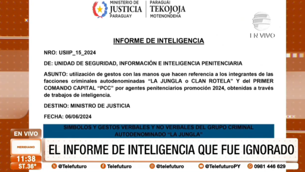 El informe de Inteligencia que fue ignorado