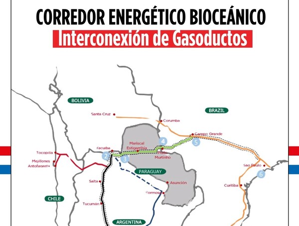 Paraguay promueve su territorio para el mejor transporte de gas de Argentina hacia Brasil