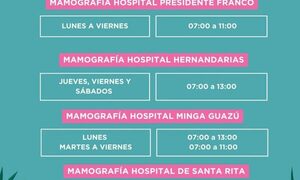 Alto Paraná refuerza la prevención del cáncer de mama con mamografías gratuitas