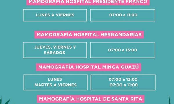 Alto Paraná refuerza la prevención del cáncer de mama con mamografías gratuitas