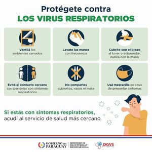 Aumento de enfermedades respiratorias durante la última semana - 1000 Noticias