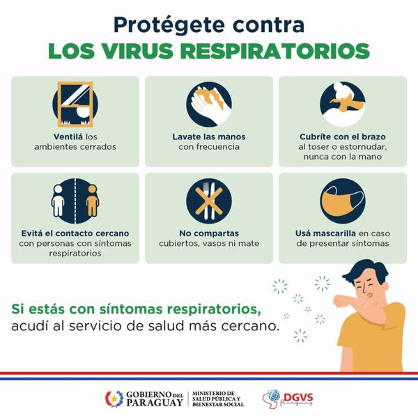 Aumento de enfermedades respiratorias durante la última semana - 1000 Noticias