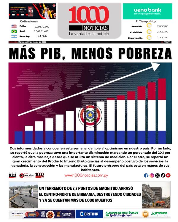 30 de marzo de 2025 - 1000 Noticias