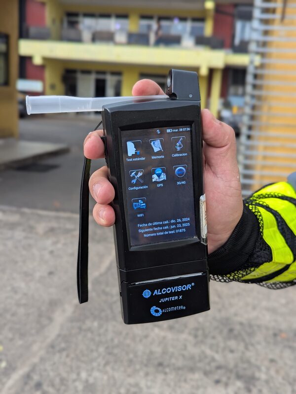 Controles de alcotest: conocé las sanciones por conducir ebrio - 1000 Noticias