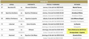 Cambio de sede del añejo clásico - Fútbol - ABC Color