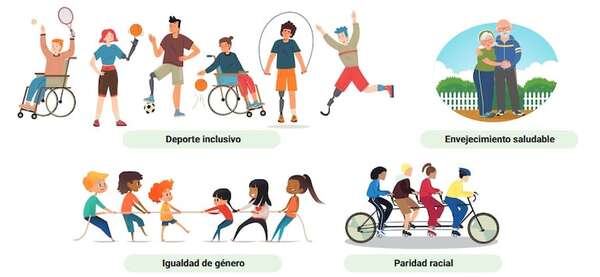 Día Internacional del Deporte para el Desarrollo y la Paz - Tercer Ciclo - ABC Color
