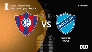 Cerro Porteño vs. Bolívar: Paso a paso
