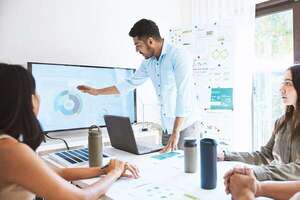 Capacitar o quedar atrás: el eje clave de la productividad empresarial - Negocios - ABC Color
