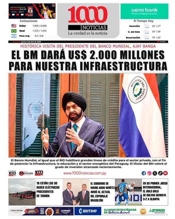 03 de abril de 2025 - 1000 Noticias