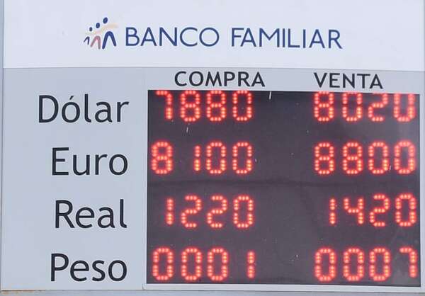 Cotización del dólar sigue escalando - Economía - ABC Color