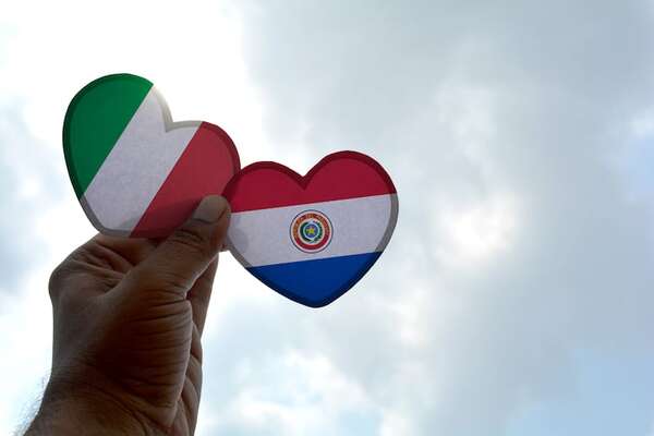 Cambio para acceder a nacionalidad italiana impacta “de manera fatal” a colectividad en Paraguay, lamentan - Nacionales - ABC Color