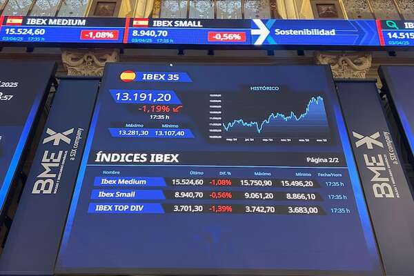 Las bolsas de EE.UU., Europa y Asia caen arrastradas por los aranceles de Trump - Mundo - ABC Color