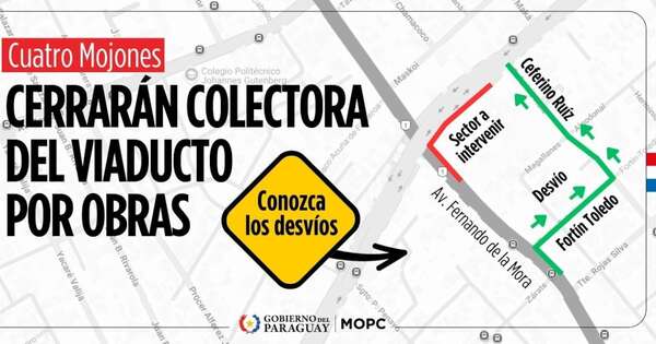 Diario HOY | Desvíos en Cuatro Mojones desde el mediodía por obras en el viaducto