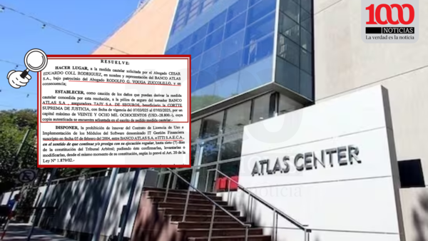 Banco Atlas vs. itti SAECA: disputa por software perteneciente a la firma de tecnología - 1000 Noticias
