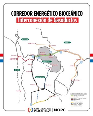 Paraguay impulsa Corredor Bioceánico para el transporte de gas natural entre Argentina-Brasil