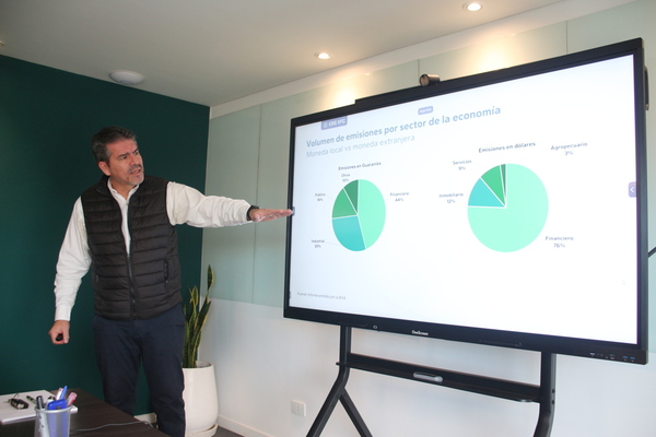 Bolsa de Valores: “Estamos en busca de los US$ 10.000 millones en negociaciones” | Locales | 5Días