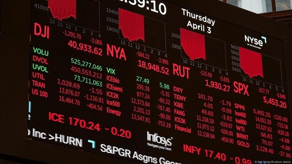 Wall Street: peor jornada desde 2020 tras aranceles de Trump - ADN Digital