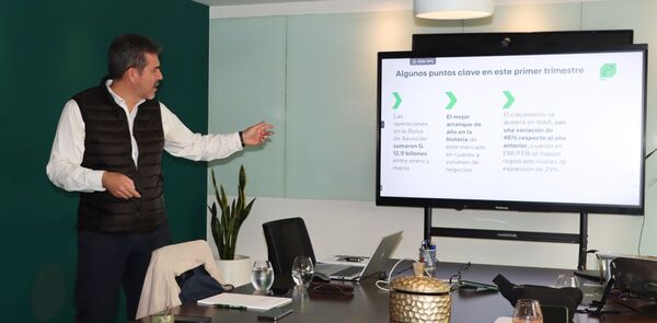 Mercado burs谩til de Paraguay alcanza un r茅cord en el primer trimestre de 2025