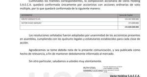 La Nación / Santiago Peña dejó de ser accionista de ueno Holding